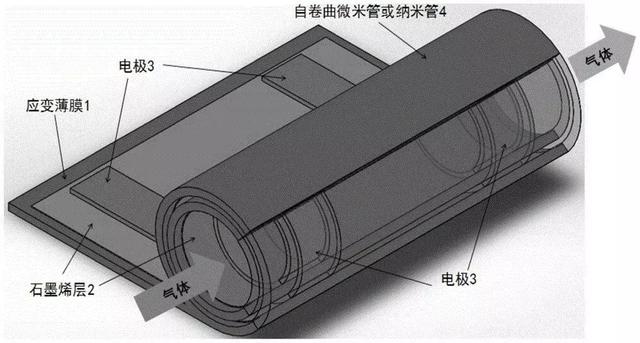 桂陽縣華毅石墨有限公司,郴州石墨球生產,石墨粉,石墨電極銷售 桂陽縣華毅石墨有限公司,郴州石墨球生產,石墨粉,石墨電極銷售