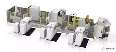 智能工廠的18個子模塊,也是規(guī)劃時的重點