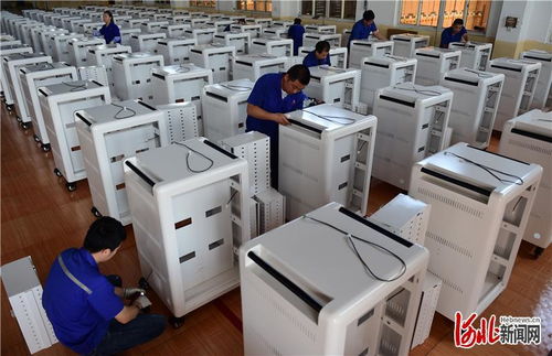 探訪 中國 中東歐 滄州 中小企業合作區